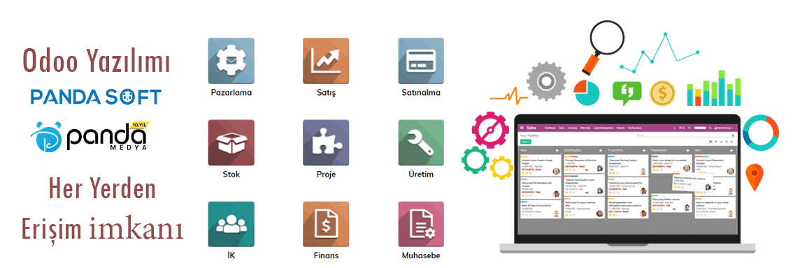 Odoo Türkiye