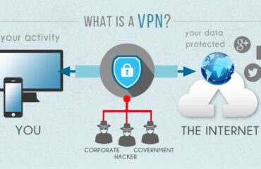 Vpn Değiştirme Vpn Değiştirme
