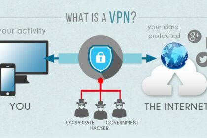 Vpn Değiştirme