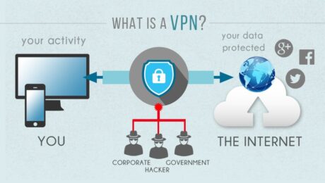 Vpn Değiştirme
